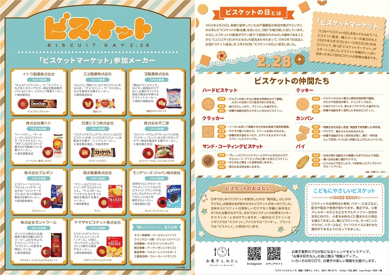 ビスケットだより